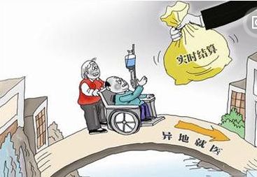 住院醫(yī)保報(bào)銷(xiāo)的時(shí)間限制規(guī)定 第1張 住院醫(yī)保報(bào)銷(xiāo)的時(shí)間限制規(guī)定 第1張