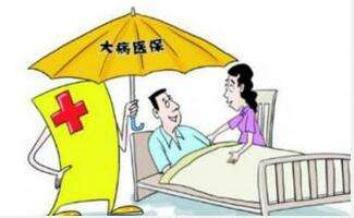 醫療保險報銷比例 第1張 醫療保險報銷比例 第1張