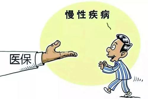 居民醫(yī)保門診怎么報銷?報銷范圍是什么? 第1張 居民醫(yī)保門診怎么報銷?報銷范圍是什么? 第1張