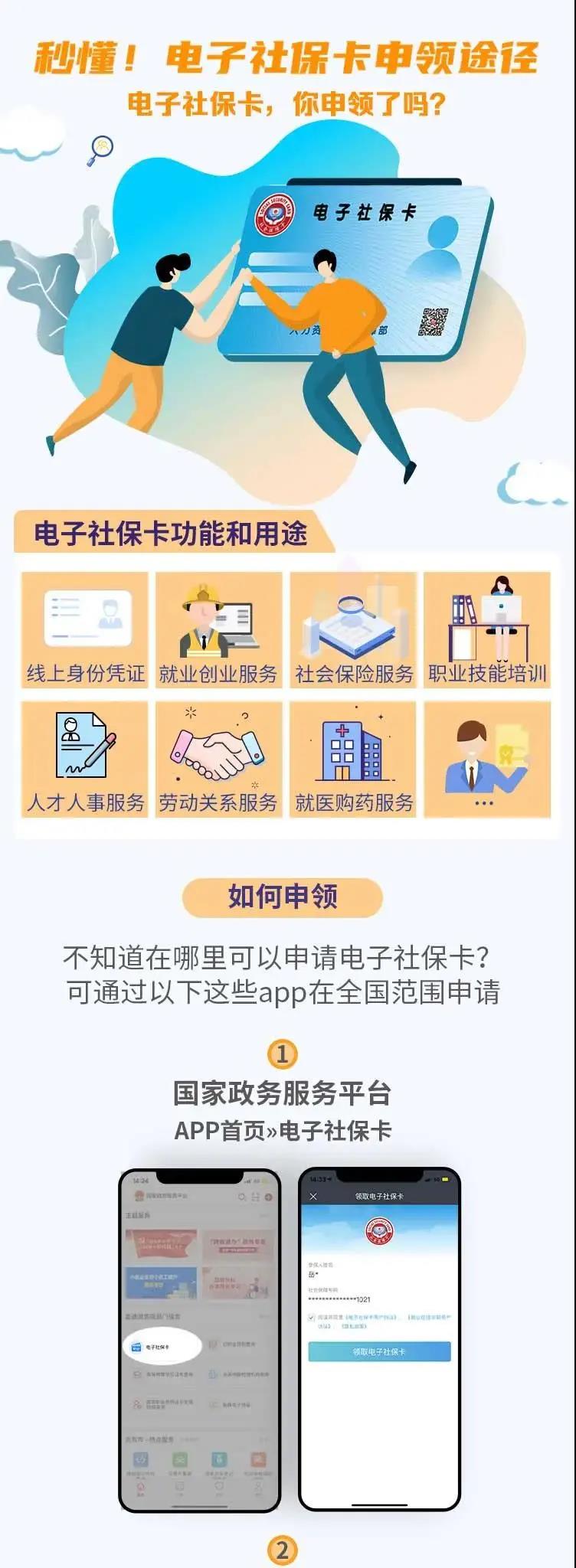 圖解電子社保卡申領途徑 第1張 圖解電子社保卡申領途徑 第1張