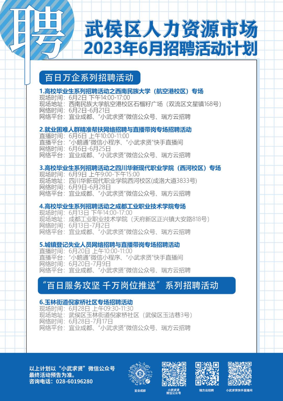 瑞方人力全力推進武侯區人力資源市場建設,多渠道拓寬就業空間 第1張 瑞方人力全力推進武侯區人力資源市場建設,多渠道拓寬就業空間 第1張